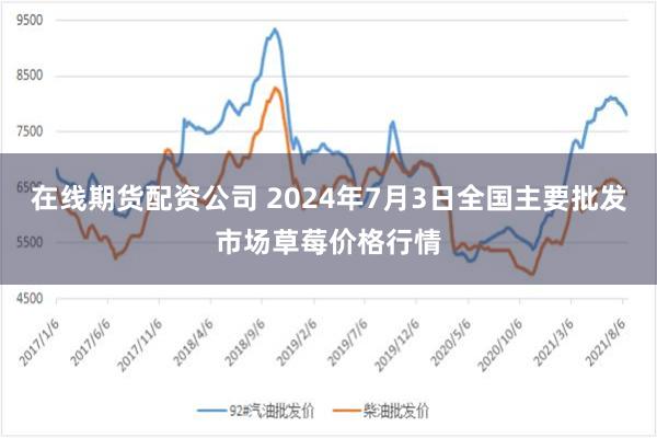 在线期货配资公司 2024年7月3日全国主要批发市场草莓价格行情