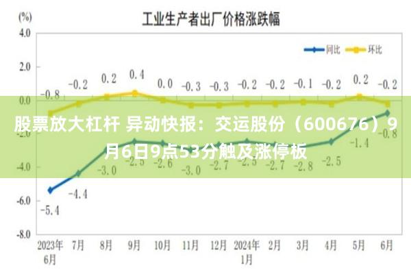 股票放大杠杆 异动快报：交运股份（600676）9月6日9点53分触及涨停板