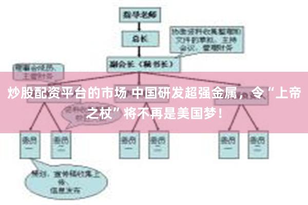 炒股配资平台的市场 中国研发超强金属，令“上帝之杖”将不再是美国梦！