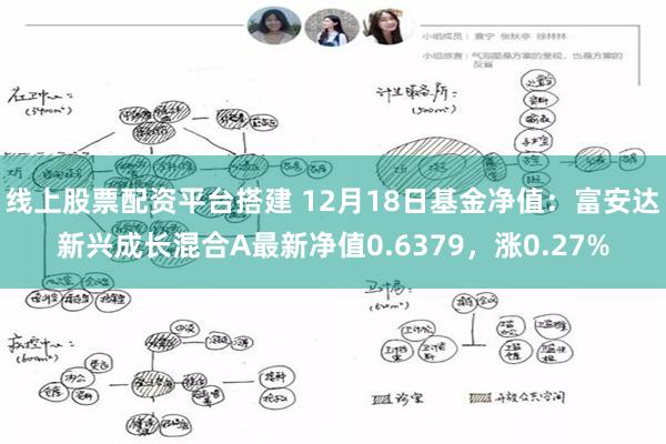 线上股票配资平台搭建 12月18日基金净值：富安达新兴成长混合A最新净值0.6379，涨0.27%