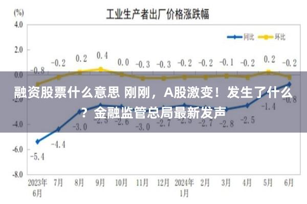 融资股票什么意思 刚刚，A股激变！发生了什么？金融监管总局最新发声