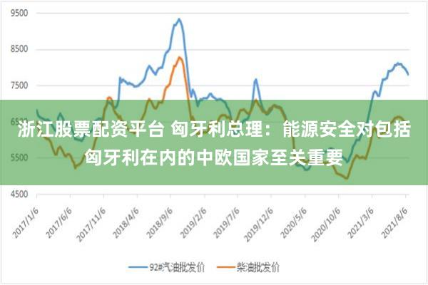 浙江股票配资平台 匈牙利总理：能源安全对包括匈牙利在内的中欧国家至关重要