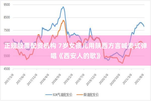 正规股票配资机构 7岁女孩儿用陕西方言喊麦式弹唱《西安人的歌》